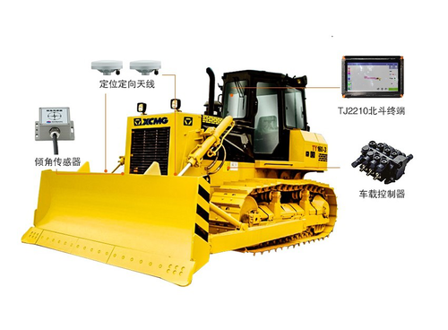 推土机利用北斗实现数字化控制的原理