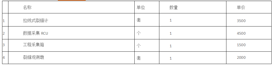 TJL01一体化智能裂缝计(图3)