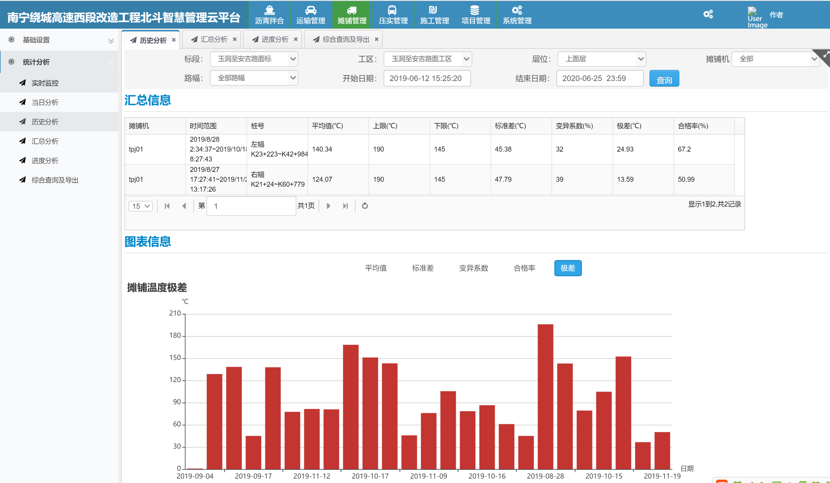 IPM-200A-沥青摊铺信息化系统(图5)