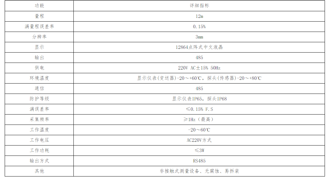 库区水位监测系统(图2)